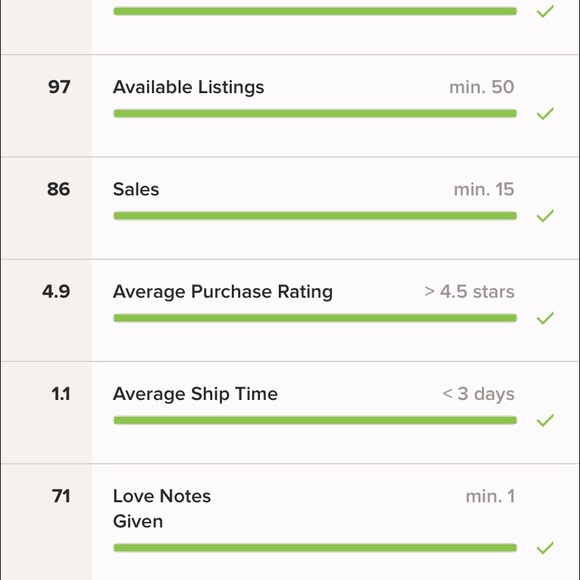 Meet your Posher, India - Picture 2 of 2